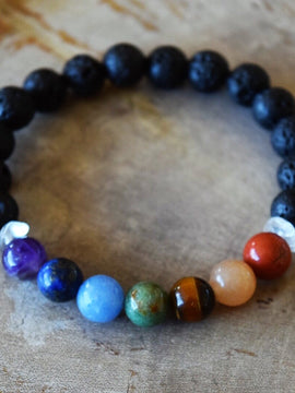 Aromatherapy Chakra Diffuser Bracelet with Genuine Gemstones!